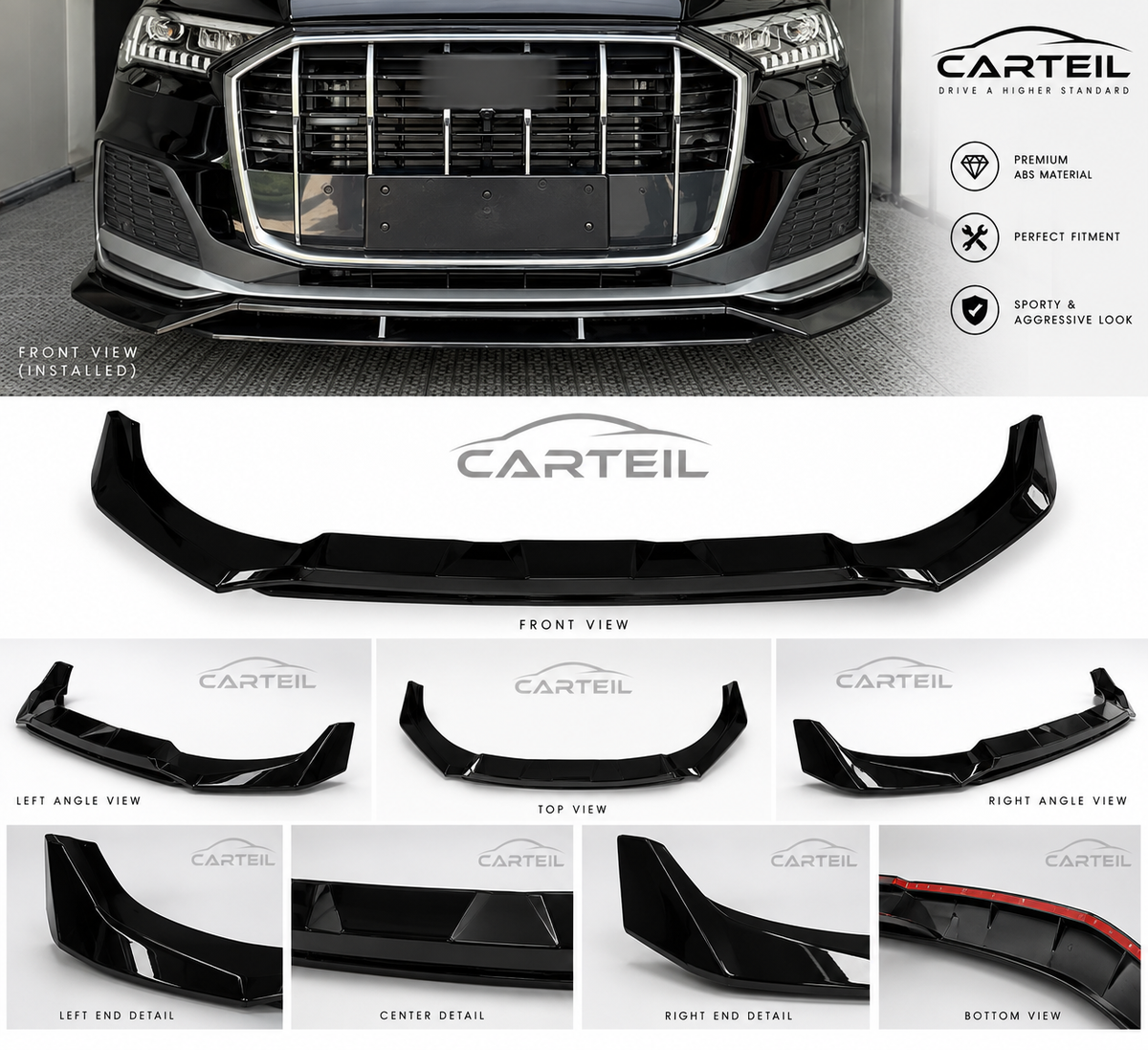 Audi Q7 S-Line Front Lip (2020+) | Gloss Black ABS | Adhesive Installation