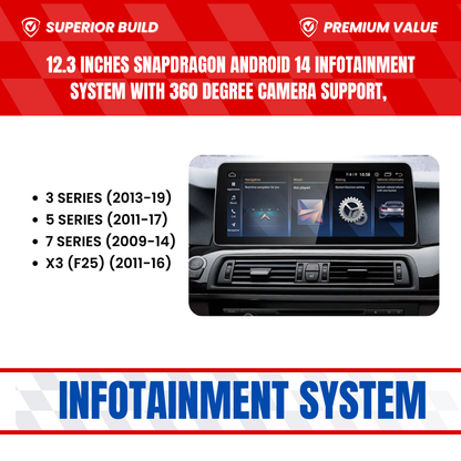 BMW Advanced Android Infotainment System 360° Camera | Carteil